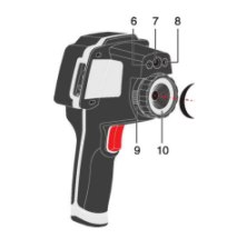 Intrinsically Safe Infrared Thermal Imager for Mine Safety with Real-time Detection and Multi-point Temperature Measurement